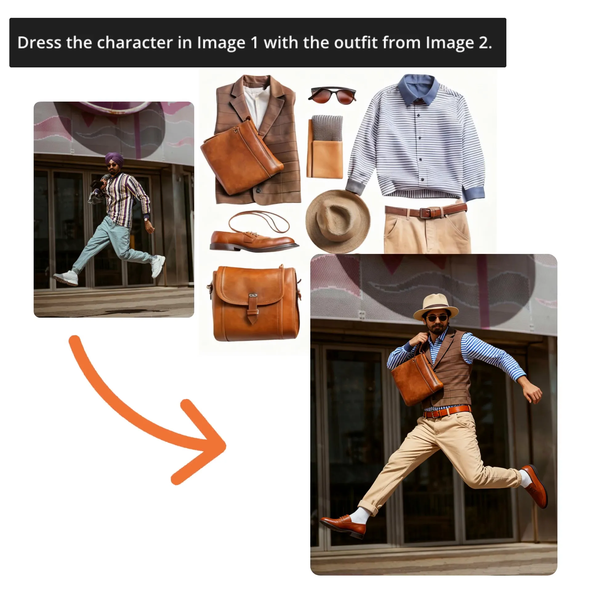 Generador de vestuario